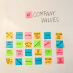 How to Validate Your Startup Idea Before Building